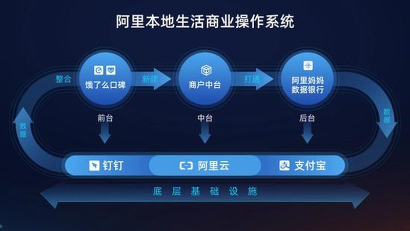 外墙防水补漏，局部修补这样做**